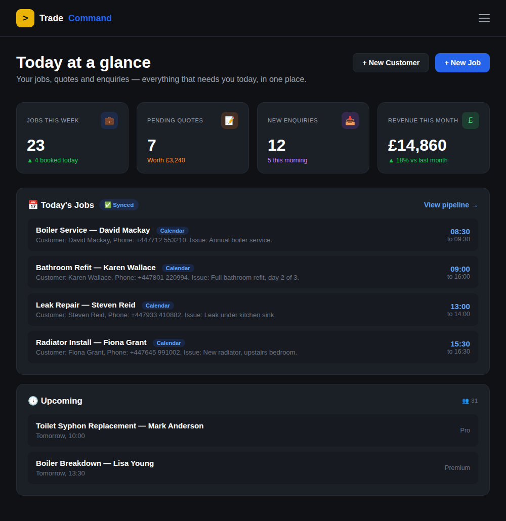 TradeCommand dashboard showing today's jobs, new enquiries, and revenue at a glance